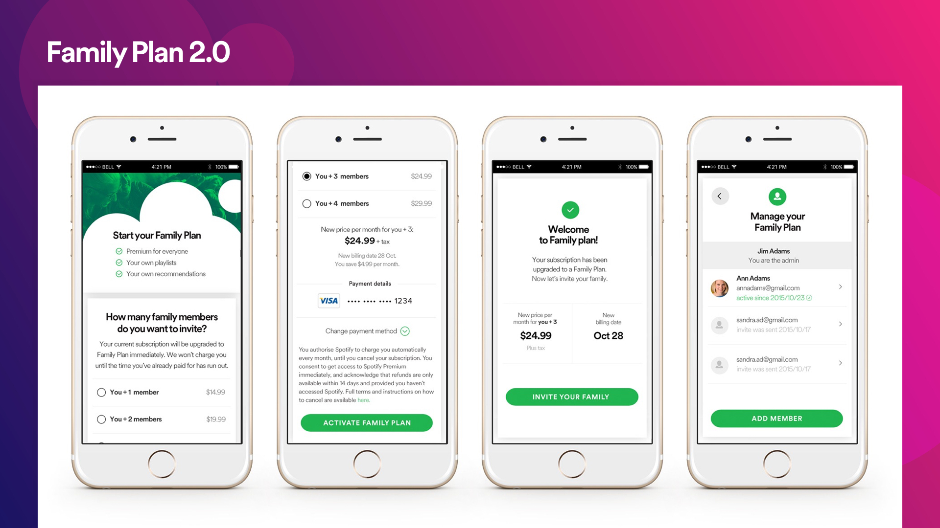Spotify Family Plan 2.0: mobile screens showing plan selection, payment, welcome confirmation and family member management.