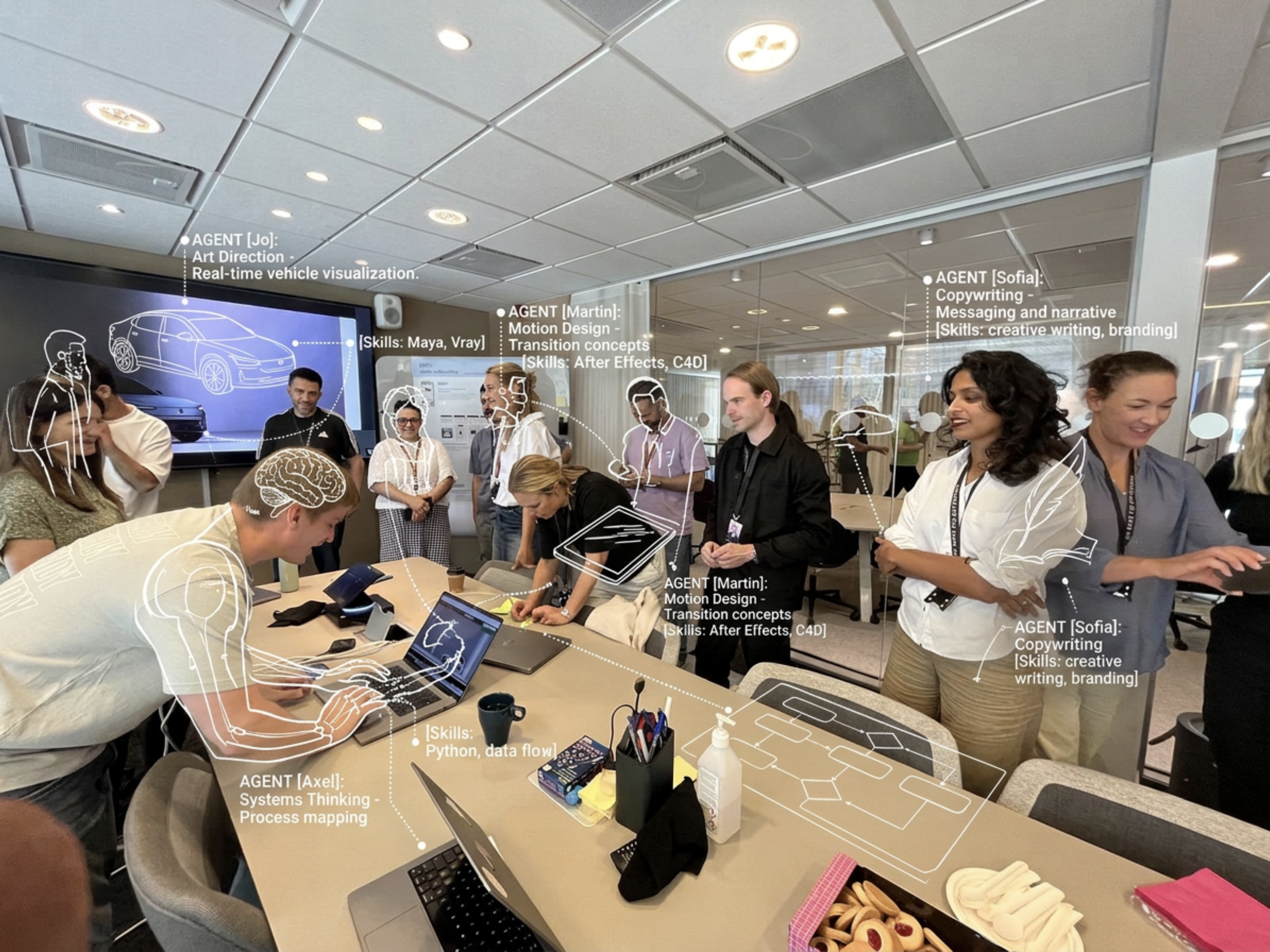 Workshop photograph with illustrated agent roles and skills overlaid on people collaborating around a table.