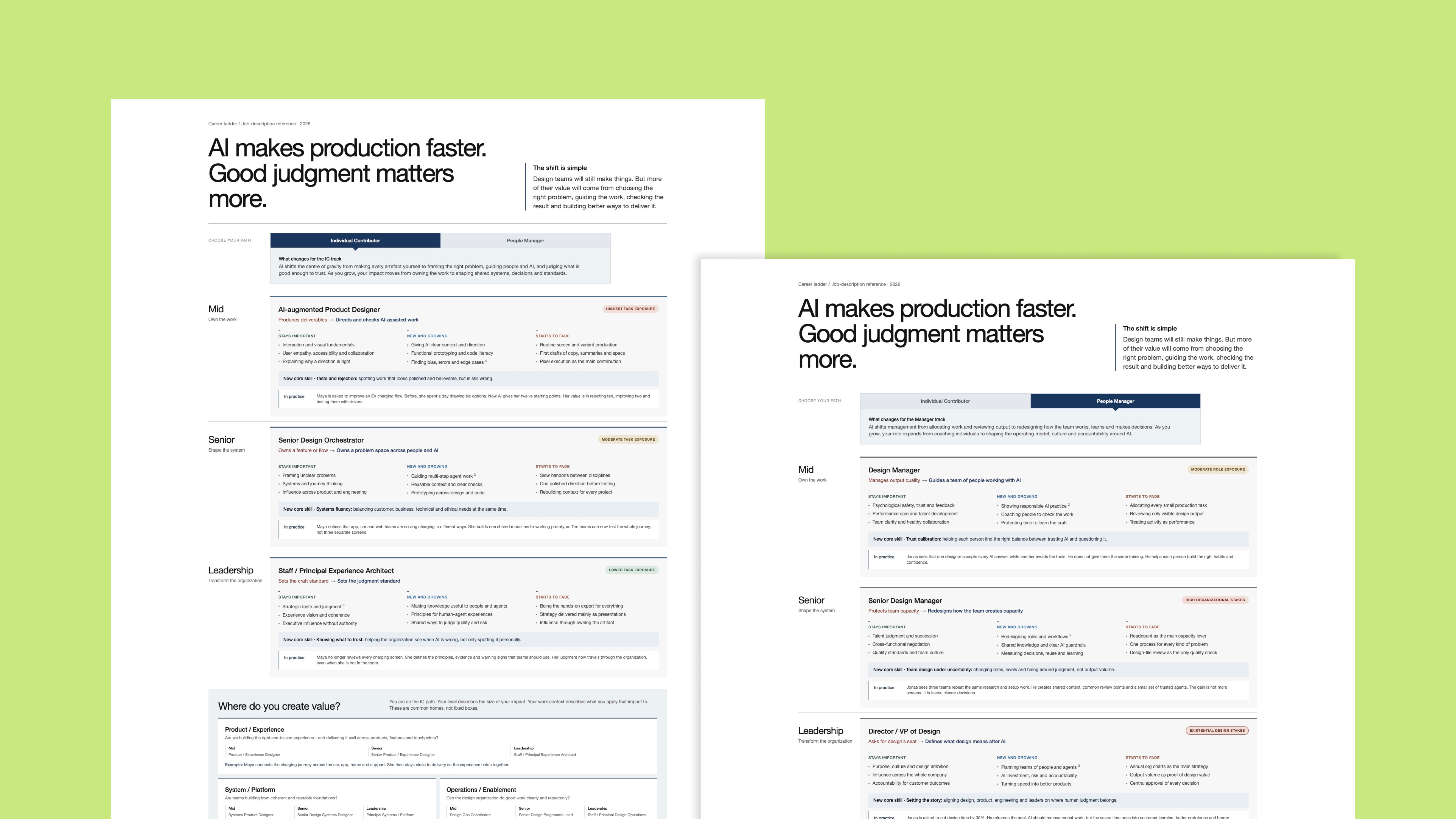 Career ladder reference showing individual contributor and people manager paths as AI changes design work.