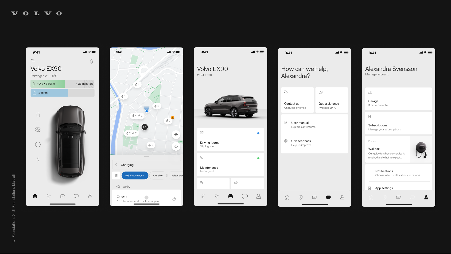 Five Volvo Cars app screens showing vehicle controls, charging locations, vehicle services, customer care and account management.